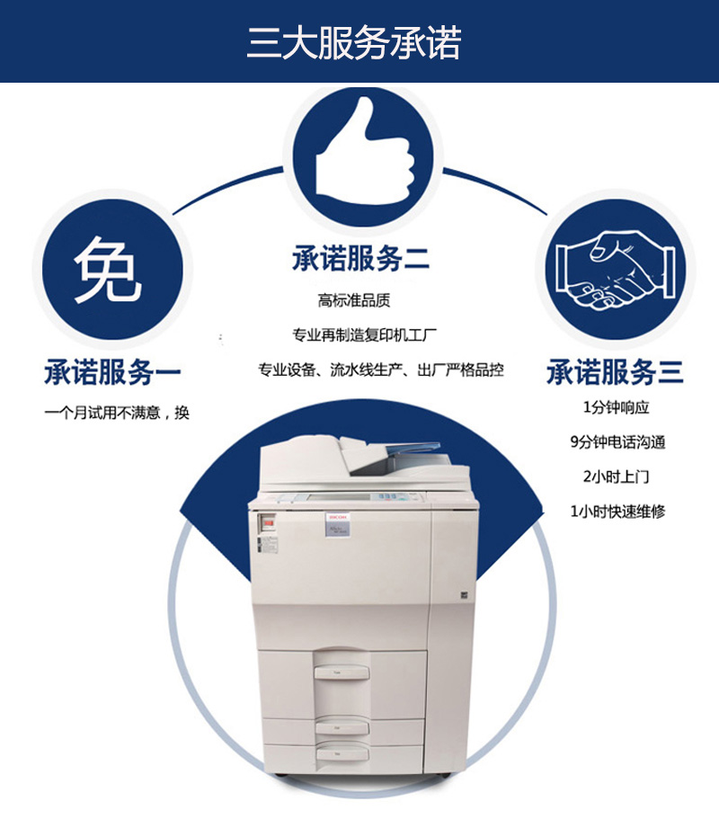 復(fù)印機(jī)租賃三大承諾